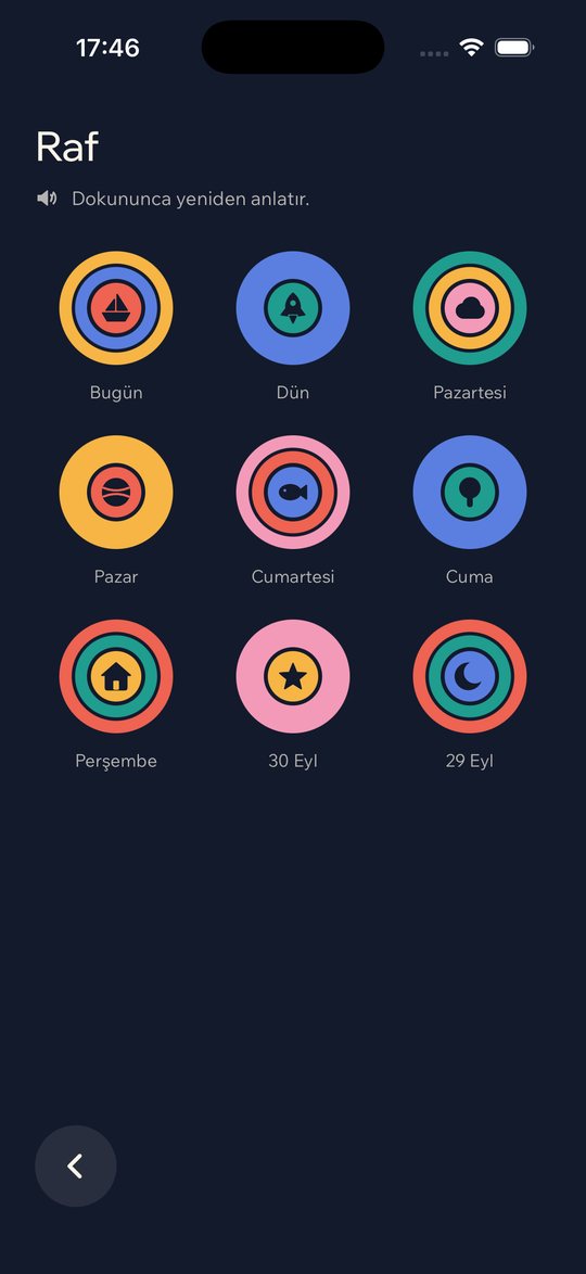 Raf: her hikâye bir disk.
